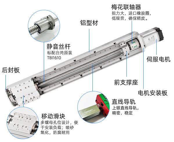 滾珠螺桿直線模組滑臺 滾珠螺桿直線模組滑臺