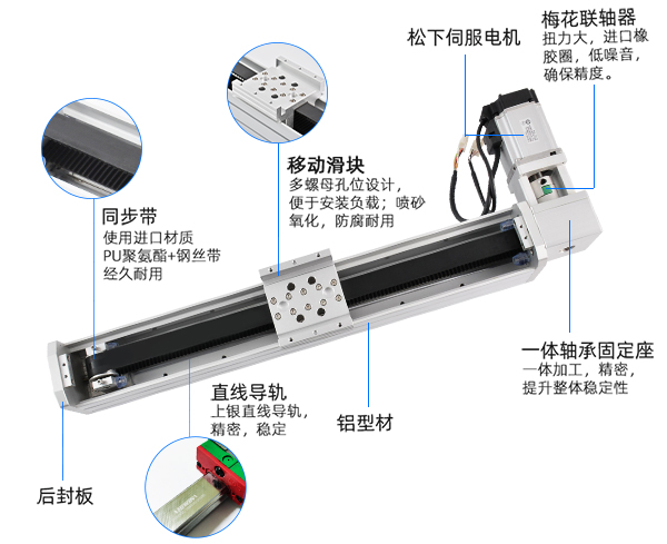 同步帶直線模組滑臺 同步帶直線模組滑臺
